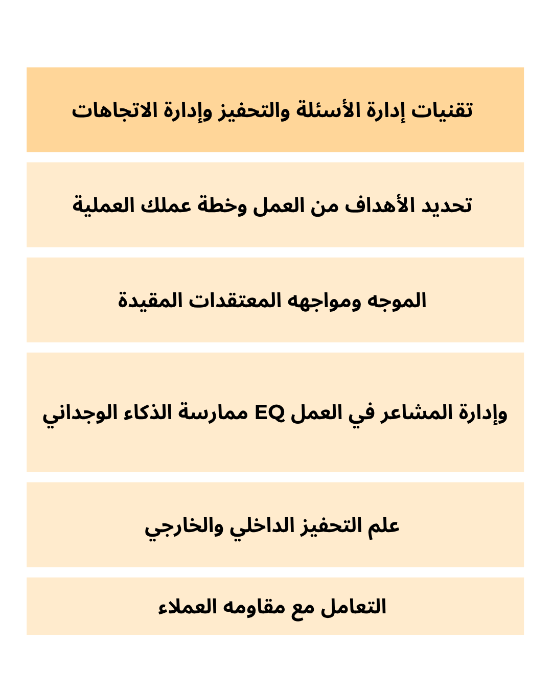 31 اكاديمية تأهيل محترفين الكوتشينج CPQ™