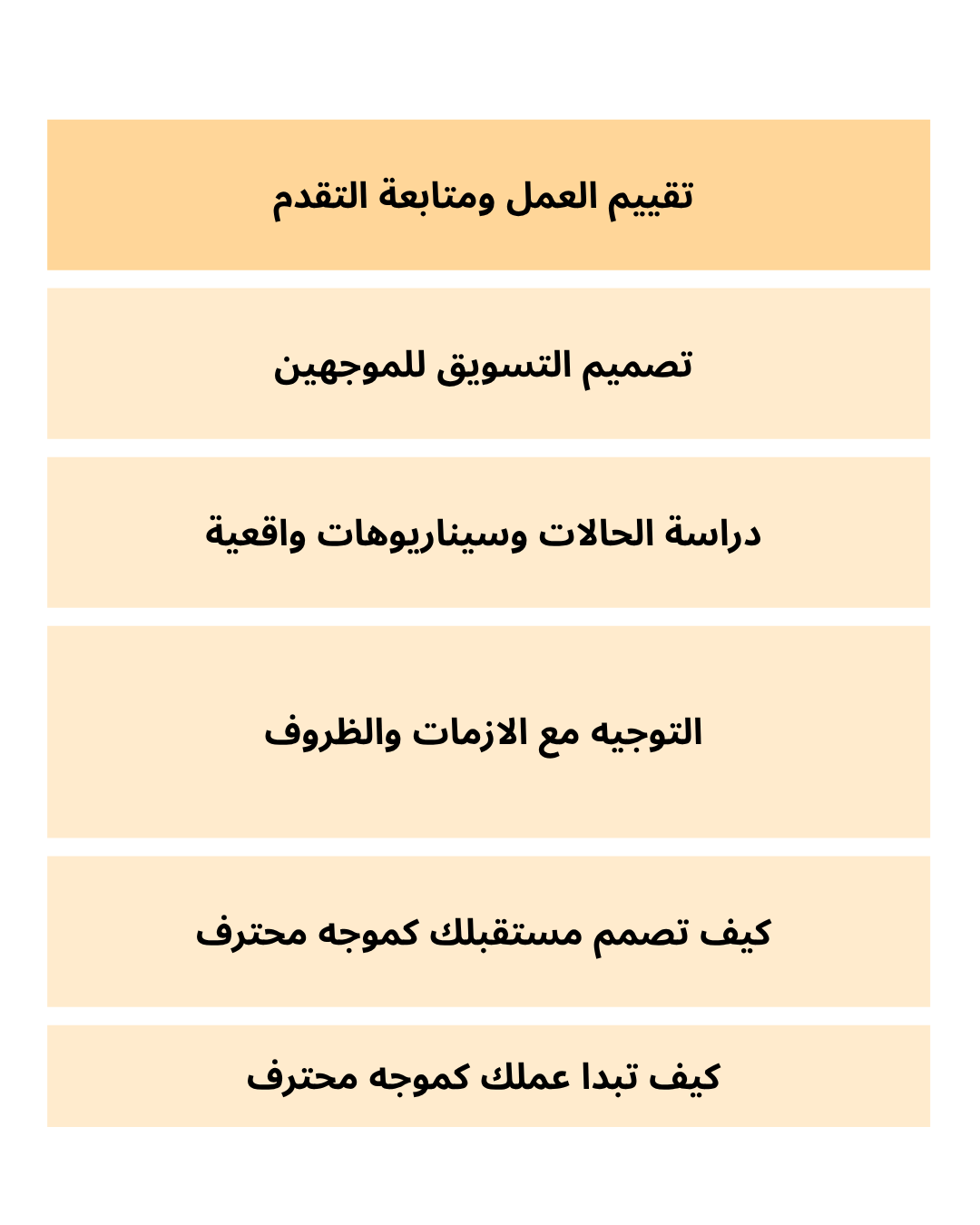 33 اكاديمية تأهيل محترفين الكوتشينج CPQ™