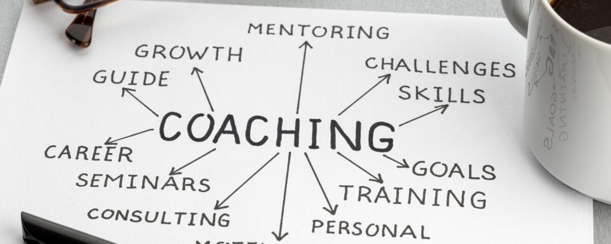 Coaching mind map with COACHING at center and surrounding terms like growth, mentoring, goals, skills, motivation, and training.