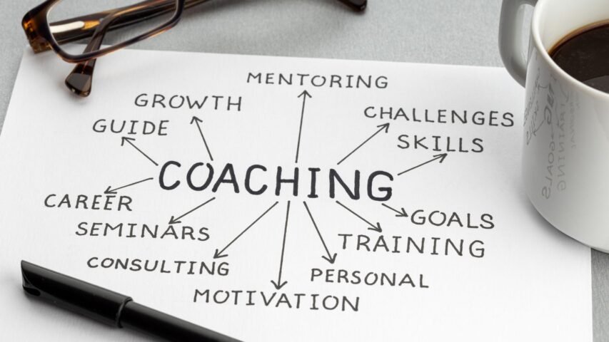 Coaching mind map with COACHING at center and surrounding terms like growth, mentoring, goals, skills, motivation, and training.